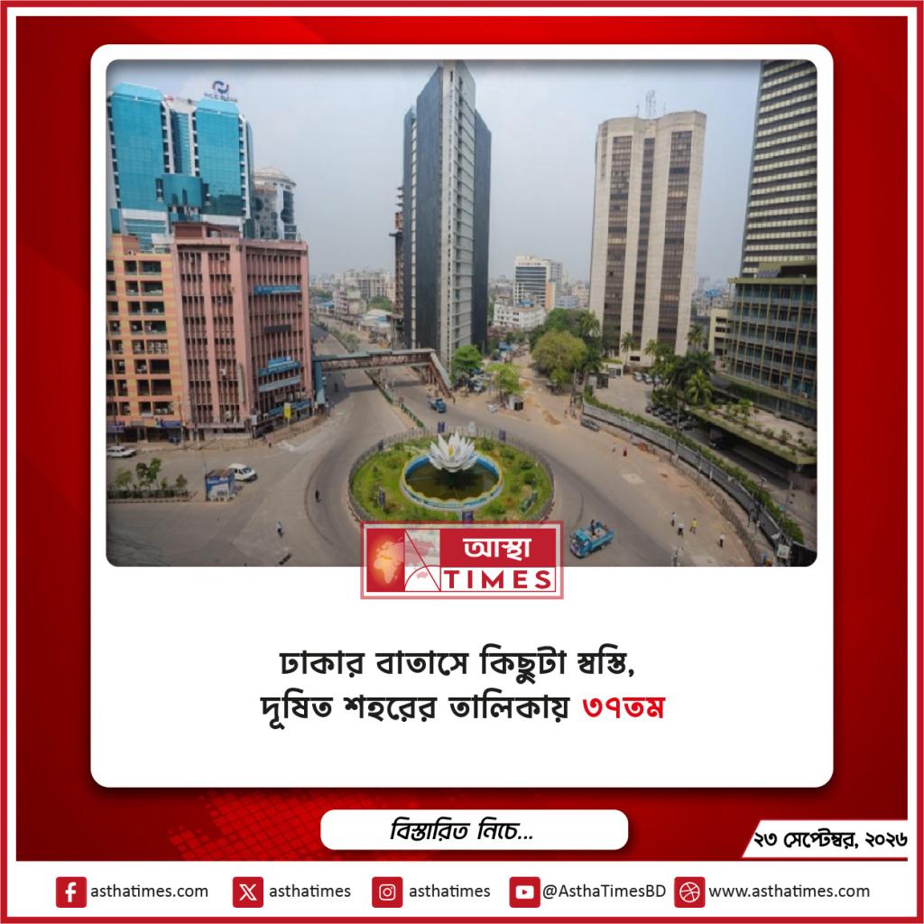 ঢাকার বাতাসে কিছুটা স্বস্তি, দূষিত শহরের তালিকায় ৩৭তম