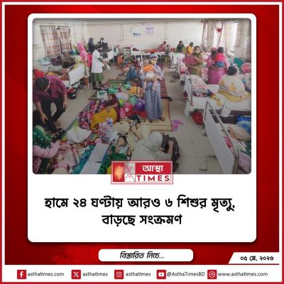 হামে ২৪ ঘণ্টায় আরও ৬ শিশুর মৃত্যু, বাড়ছে সংক্রমণ