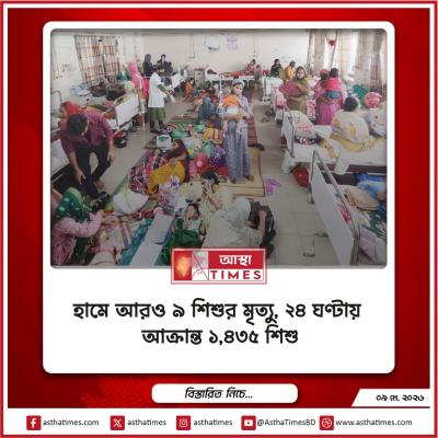 হামে আরও ৯ শিশুর মৃত্যু, ২৪ ঘণ্টায় আক্রান্ত ১,৪৩৫ শিশু